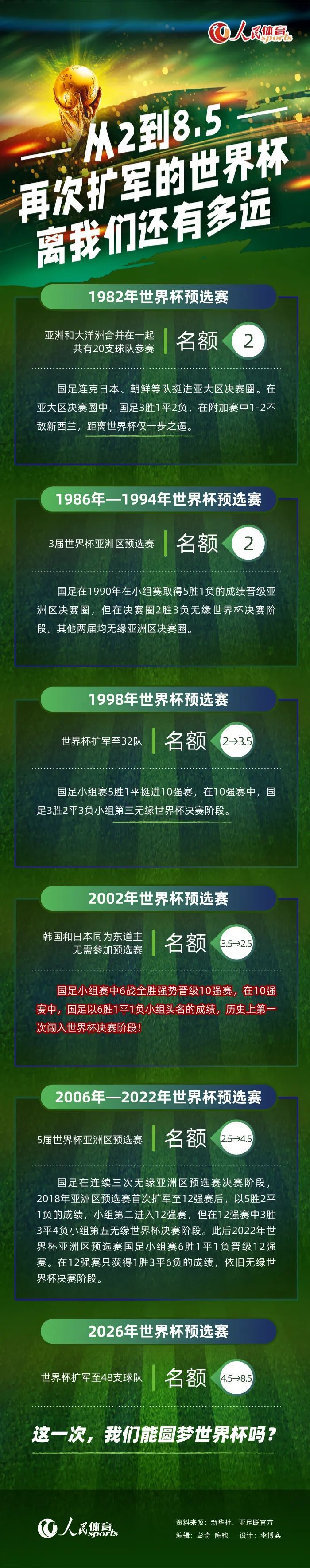 积分榜方面，巴萨34分反超马竞升至第三，马竞31分暂退第四。